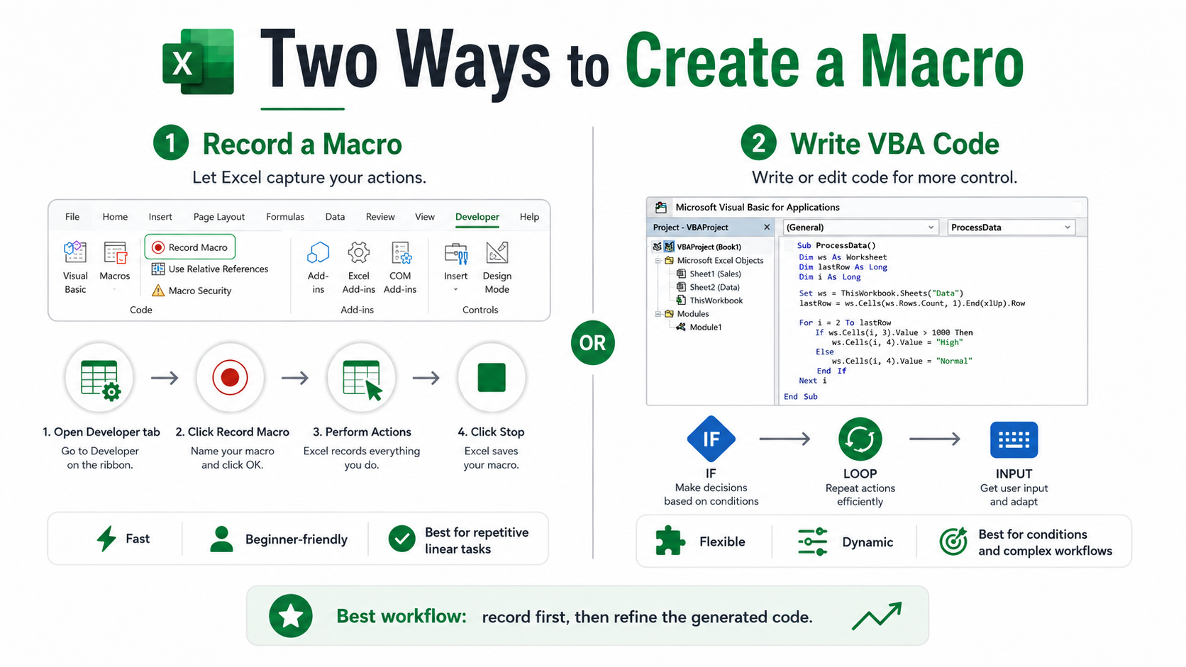 How to enable macros safely in Excel using Trust Center settings