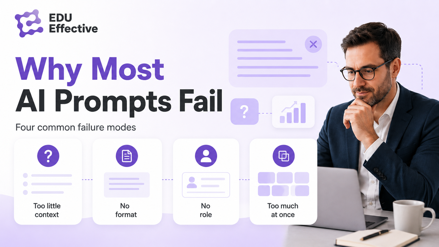 Why most AI prompts fail — the four common failure modes: too little context (no information about audience, purpose, or constraints), no format (AI defaults to whatever length and structure it calculates as appropriate), no role (unspecified perspective produces generic output), and too much at once (complex multi-step tasks produce lower quality outputs in a single prompt than in a structured sequence); a plausible-looking prompt is not the same as a precise brief