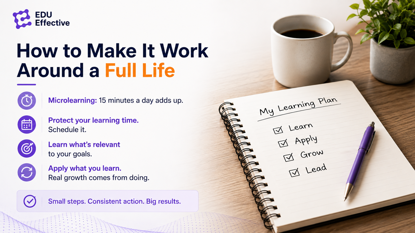 The time problem and the microlearning solution — IBM 30% productivity boost, Deloitte 50% retention improvement, 15 minutes a day compounding into an MBA-level qualification across ten months