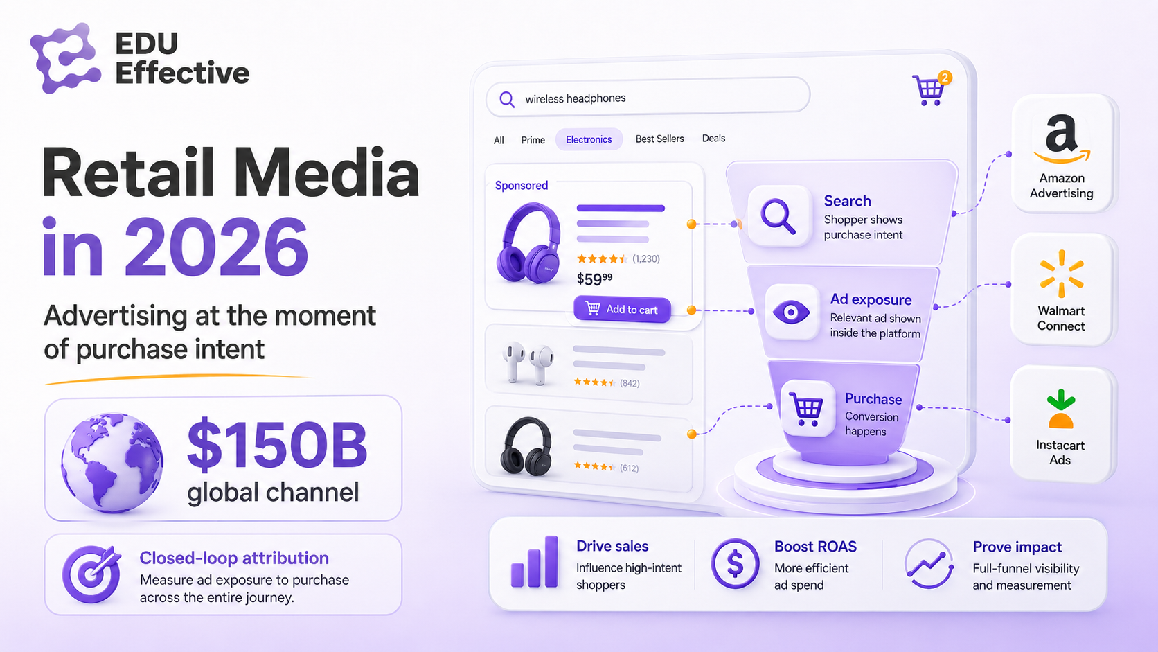 Community-first marketing — owned audiences on email lists, Discord servers, and branded apps rather than rented platform attention