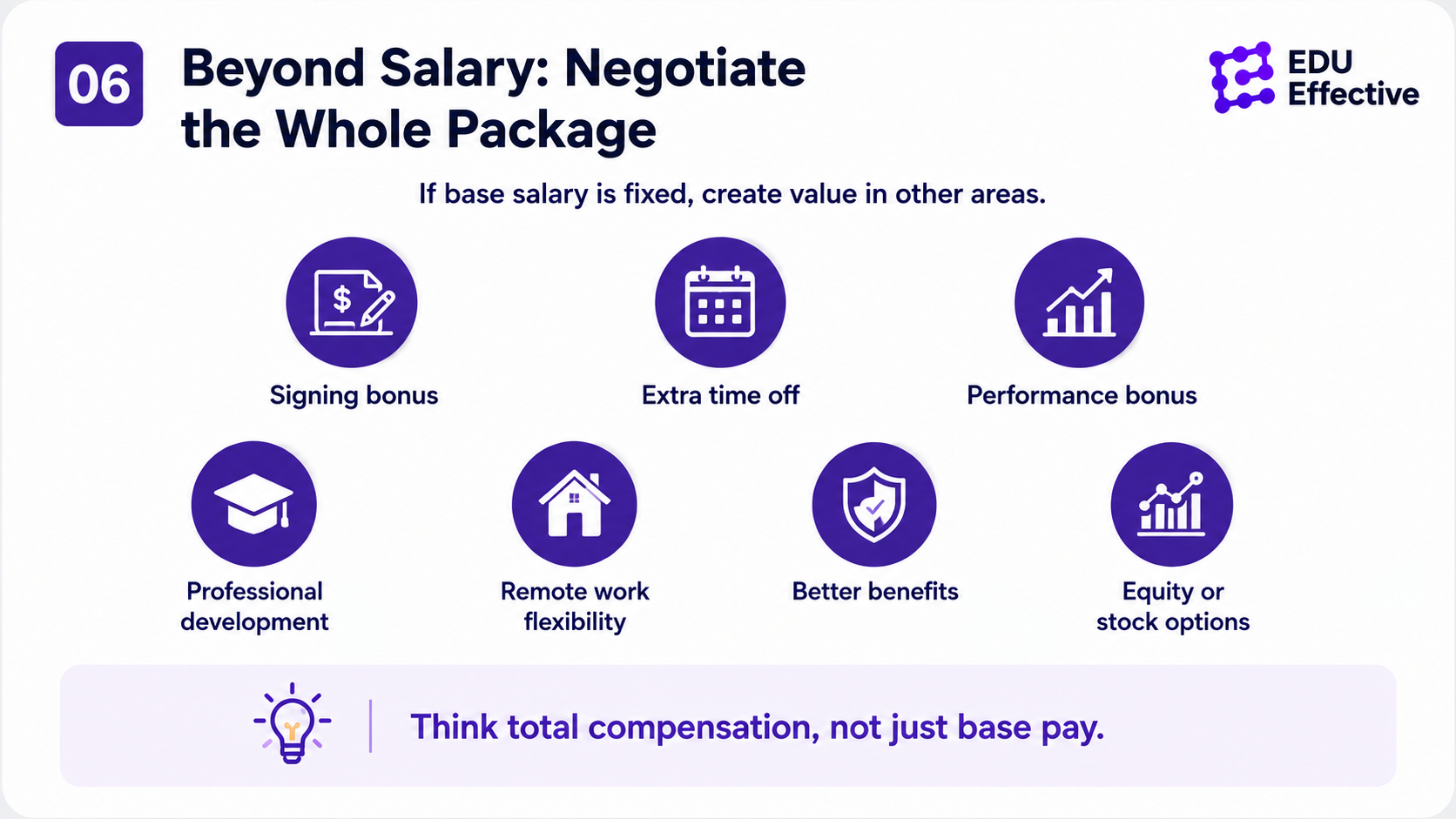 Beyond base salary — the total compensation frame for 2026 negotiation: equity and profit sharing with vesting schedules and dilution protection, performance-based bonus structures, professional development budgets worth €2,000 to €5,000 per year, flexible working arrangements, and pension contributions above the statutory minimum