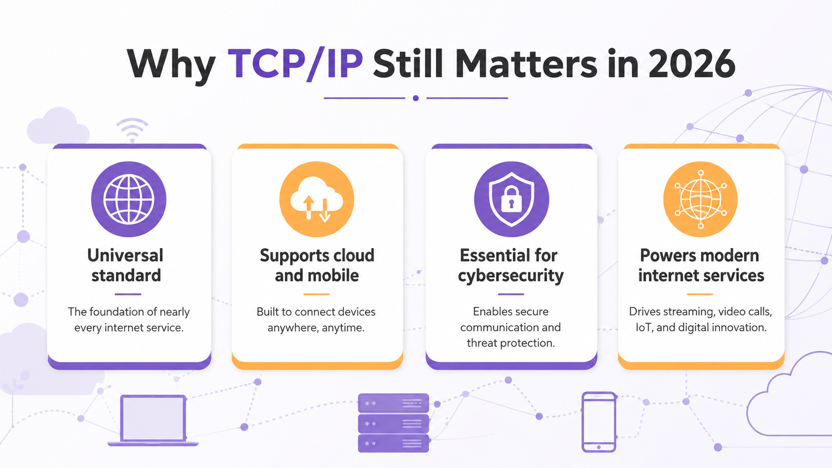 Why TCP/IP still matters in 2026 — the 50-year-old layered architecture that lets each layer evolve independently, from QUIC to IPv6 to HTTP/3