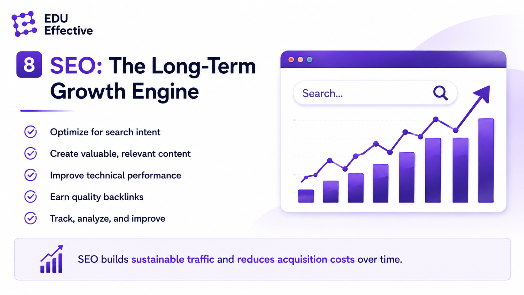 Marketing analytics and data-driven decision-making — connecting marketing activity to CAC, CLV and ROI, with predictive analytics now broadly accessible and Forrester showing poor data cuts AI effectiveness by up to 40%