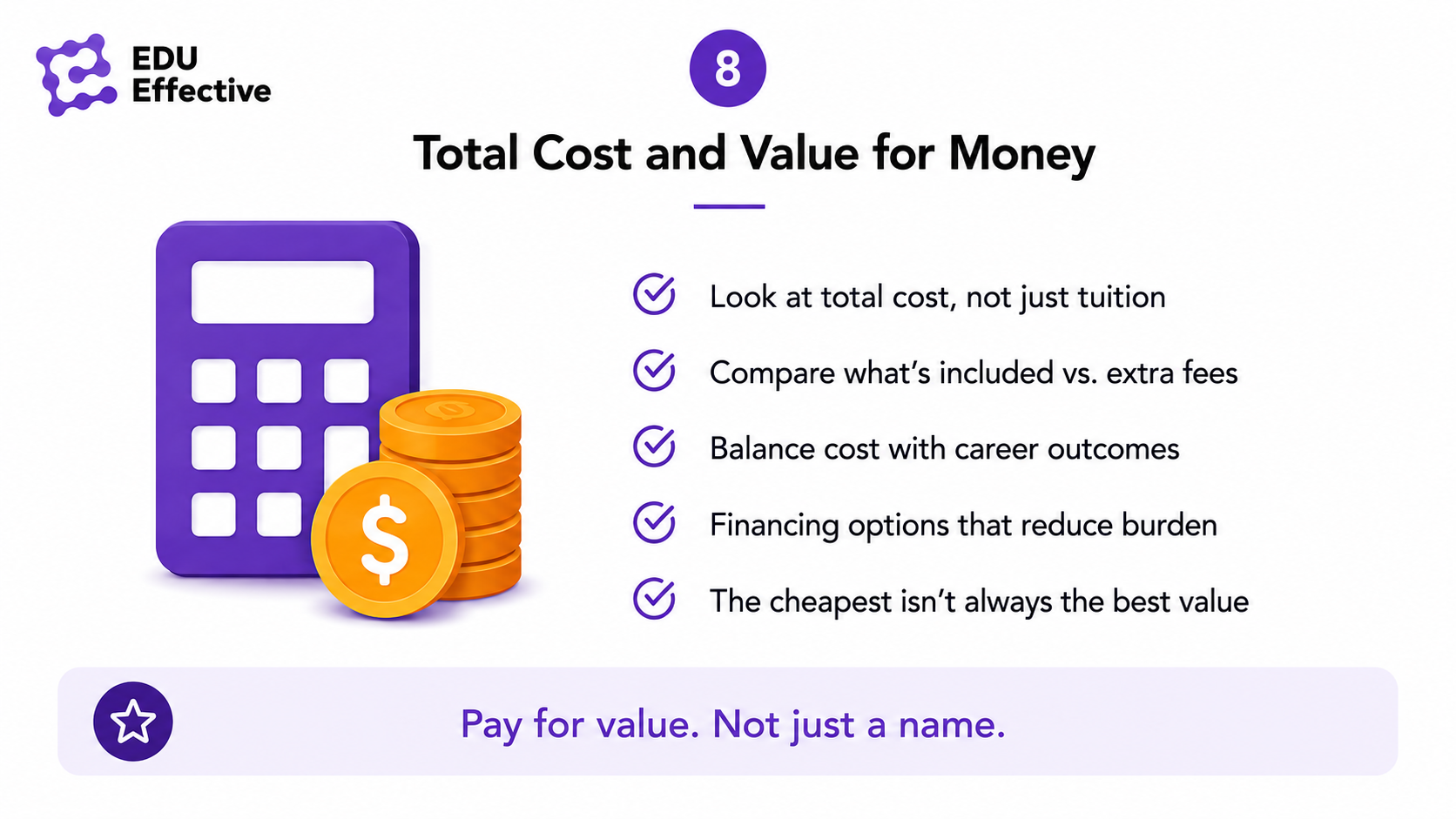 Total cost and value for money: look at total cost not just tuition, compare what's included vs extra fees, balance cost with career outcomes, financing options that reduce burden — the cheapest isn't always the best value