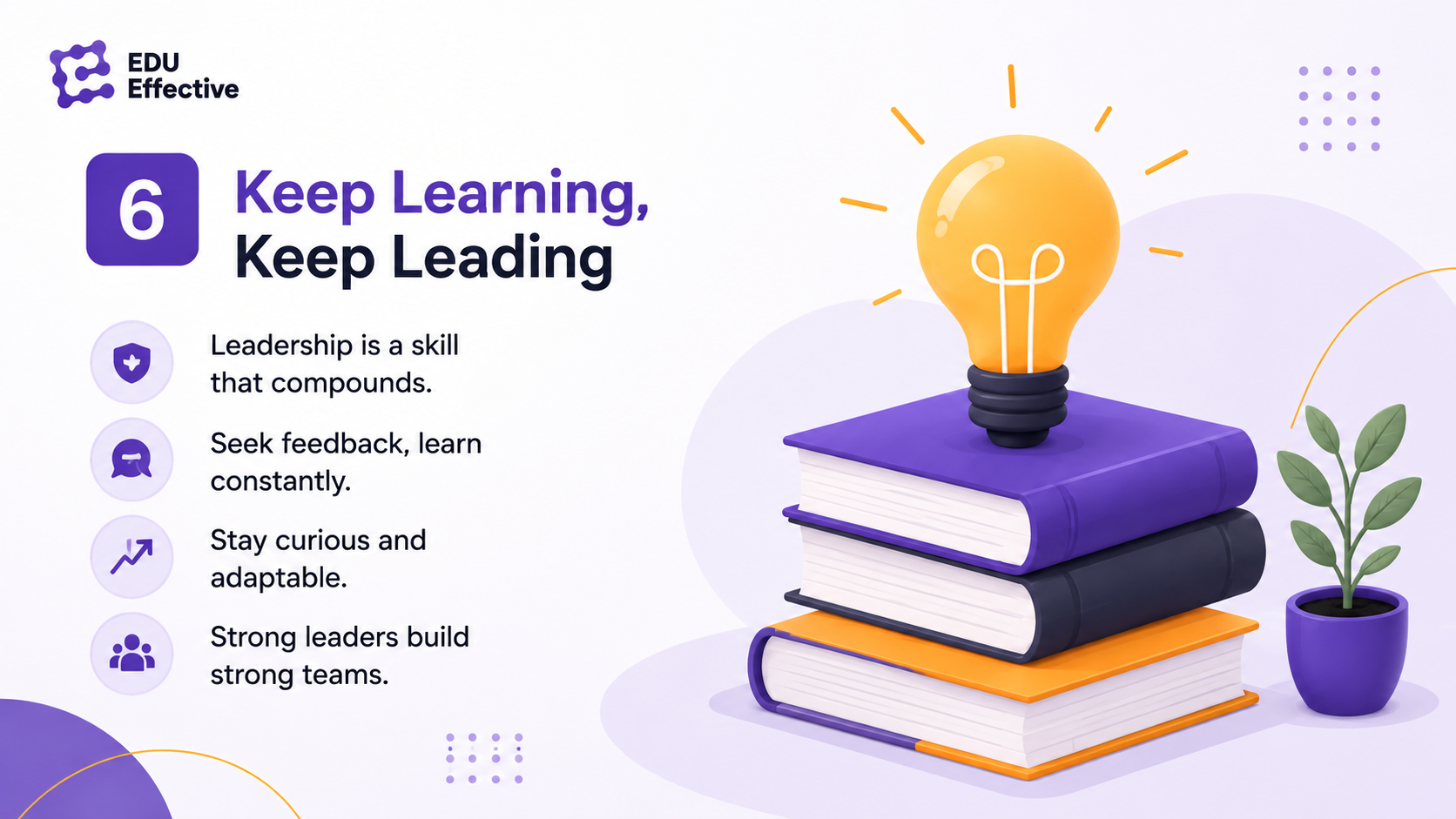Keep learning, keep leading — leadership is a skill that compounds; seek feedback and learn constantly; stay curious and adaptable; strong leaders build strong teams