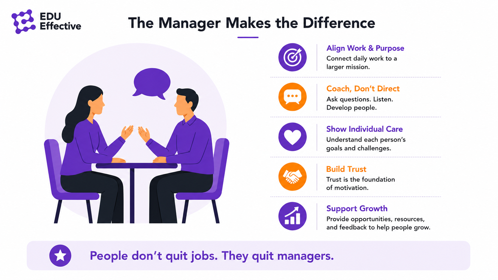 The motivation crisis in 2026: only 20% of employees are engaged at work, 80% are not engaged, 16% are actively disengaged, and low engagement cost an estimated $10 trillion in global productivity (Gallup 2026) — engagement is a global economic issue