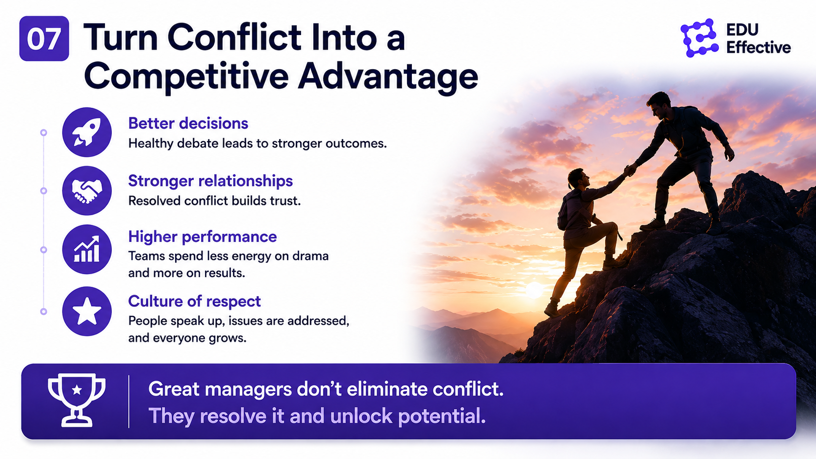06 Conflict resolution: the manager's role in resolving conflict, including setting the tone, listening actively, staying neutral, guiding resolution, and following up.