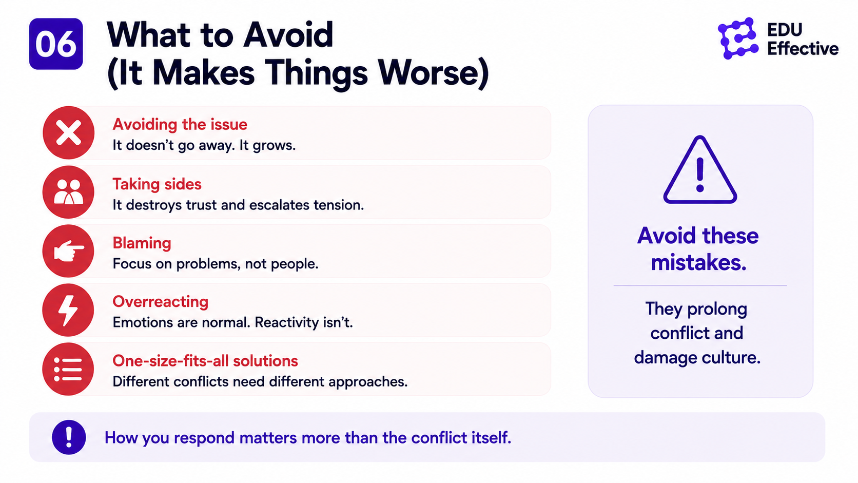 05 Conflict resolution: five behaviours to avoid when resolving workplace conflict, including avoiding the issue, taking sides, blaming, overreacting, and using a one-size-fits-all solution.