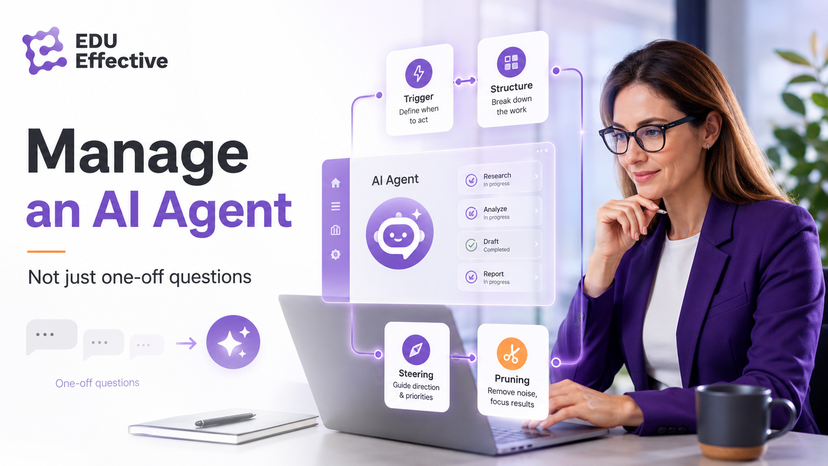 How to Manage an AI Agent, Not Just Ask It One-Off Questions