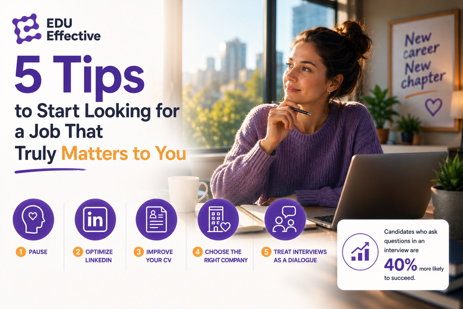 Professional reviewing career goals and LinkedIn profile before starting a meaningful job search