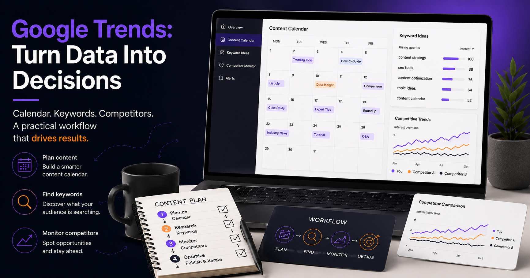 Google Trends practical workflows — content calendar planning, keyword research, competitor monitoring and data-driven decisions