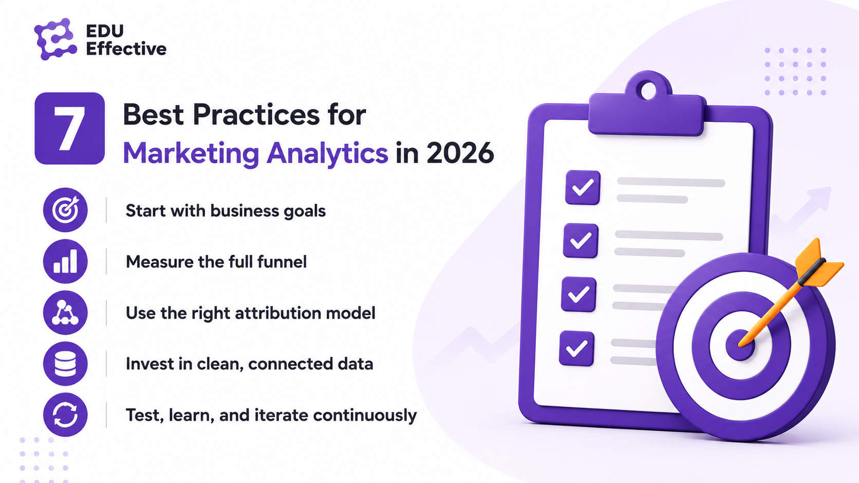 Best practices for marketing analytics in 2026: start with business goals, measure the full funnel, use the right attribution model, invest in clean and connected data, and test, learn, and iterate continuously