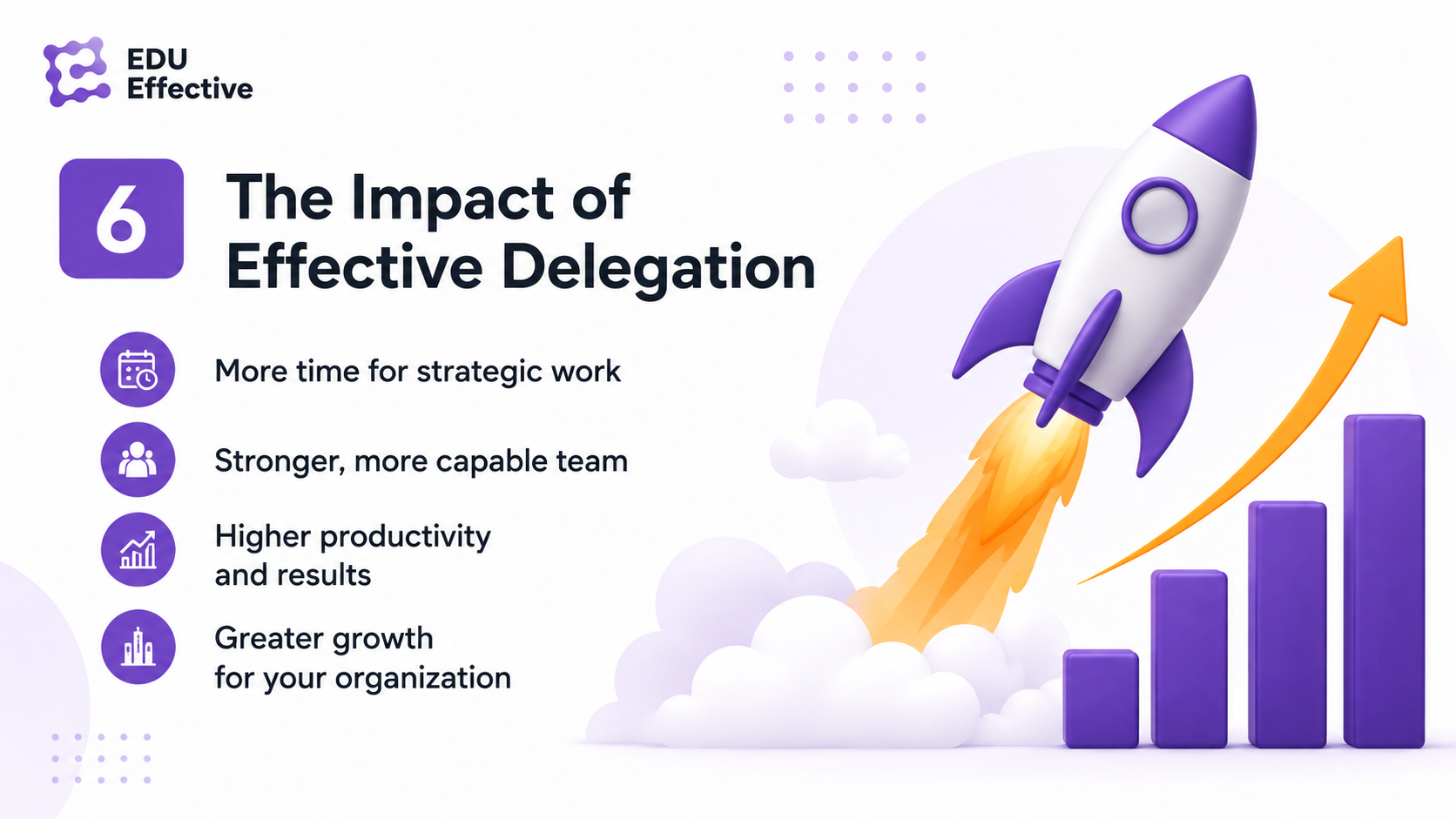 The impact of effective delegation: more time for strategic work, a stronger and more capable team, higher productivity and results, and greater growth for your organization
