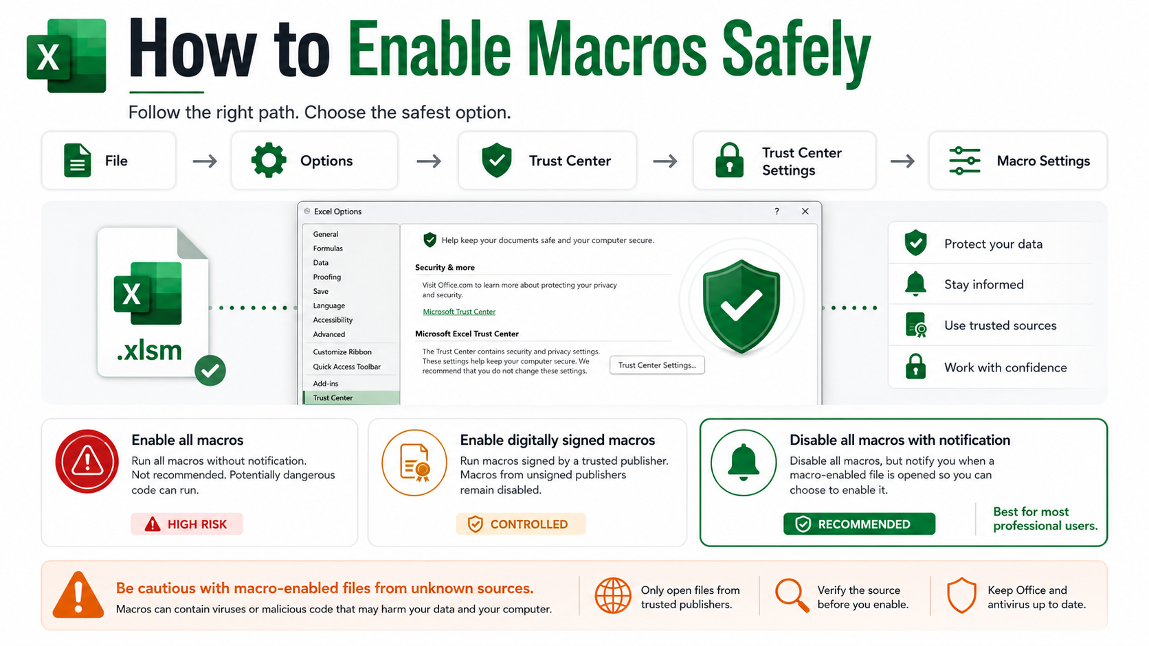 AI tools changing Excel automation: Copilot, ChatGPT, Python in Excel and Office Scripts