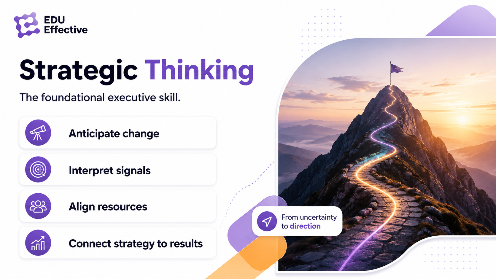 Strategic thinking as the foundational executive skill — Wharton 6-skill model for navigating uncertainty: anticipate, challenge, interpret, decide, align, learn; WEF: 39% of core skills change by 2030