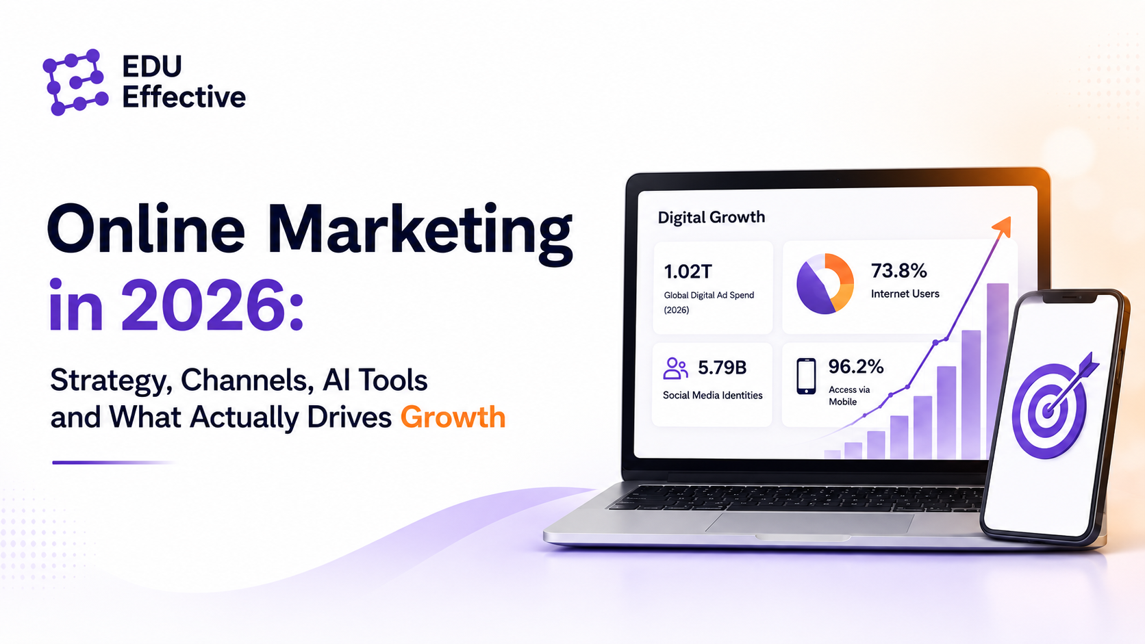 "Online marketing strategy framework in 2026 showing channel ecosystem: Social Media (5.79 billion users; TikTok/Instagram native checkout 20-40% conversion lift; LinkedIn 80%+ B2B leads; short-form video dominant; AI-generated content 25% of branded posts) → Email Marketing ($36 per $1 ROI; triggered sequences; personalisation at scale; 75% marketers maintained/increased investment) → Content and SEO + GEO (organic search best ROI for 49% of marketers; AI referral traffic 4.4x conversion; Gartner: 25% traditional search traffic drop) → Analytics and Predictive (Forrester: poor data -40% AI effectiveness) → Podcasts (30-60 min engagement; branded shows as relationship asset) → AI Infrastructure (78% marketers use daily; 92% Fortune 500 integrated; 67% implementations fail without strategy)"