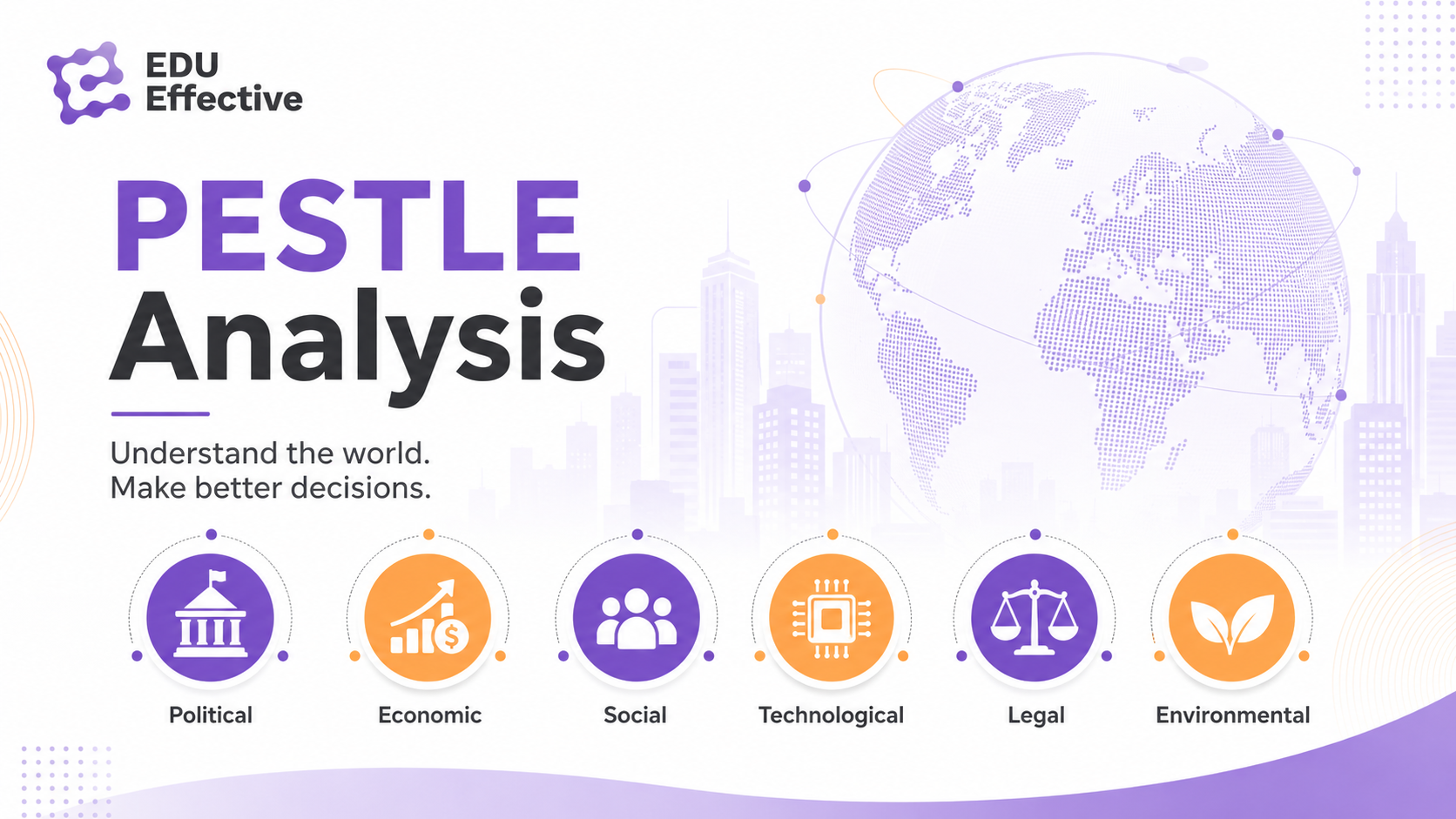 PESTLE analysis overview — the six macro-environmental forces (Political, Economic, Social, Technological, Legal, Environmental) that shape business strategy but lie outside any single company's control in 2026