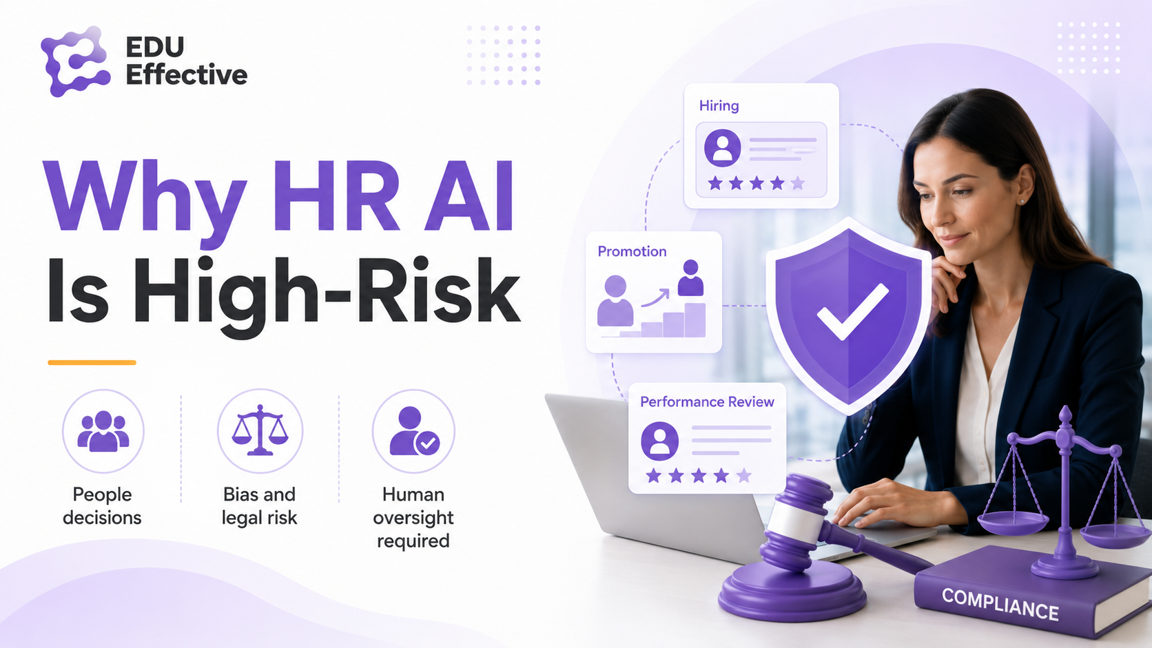 Why HR AI is high-risk: AI influences people decisions — hiring, promotion, performance review; bias and legal risk require compliance; human oversight is required under the EU AI Act