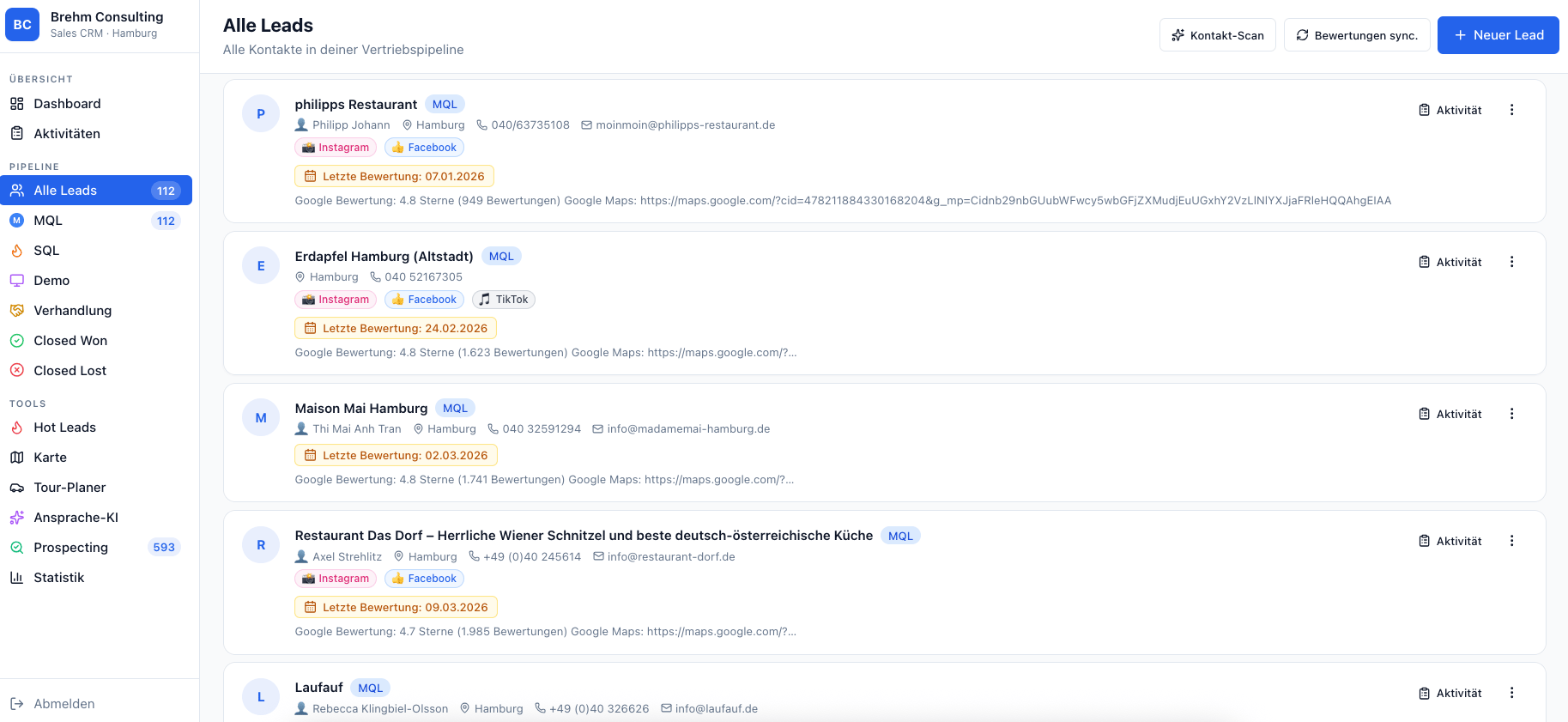 re:spondelligent - Brehm CRM – Lead Pipeline