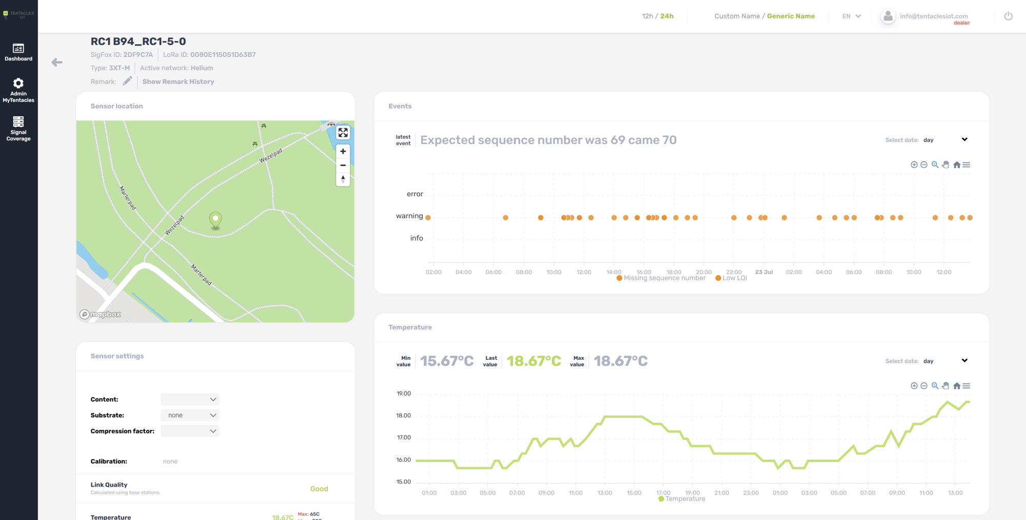 MyTentacles dashboard detail VWC tracking