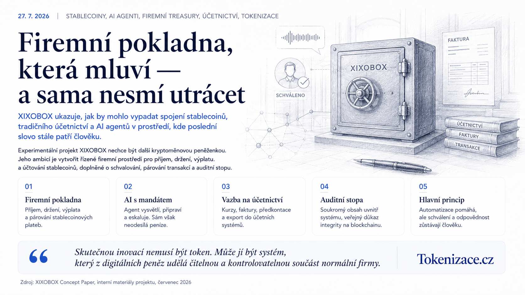 Firemní pokladna, která mluví — a sama nesmí utrácet