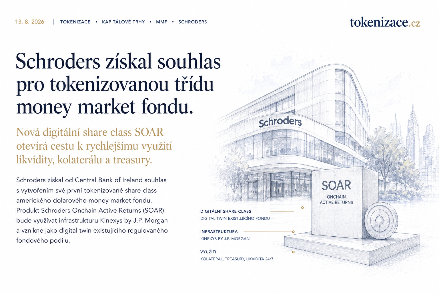 Schroders získal souhlas pro tokenizovanou třídu money market fondu. Nejde o nový fond, ale o nový způsob, jak s ním pracovat