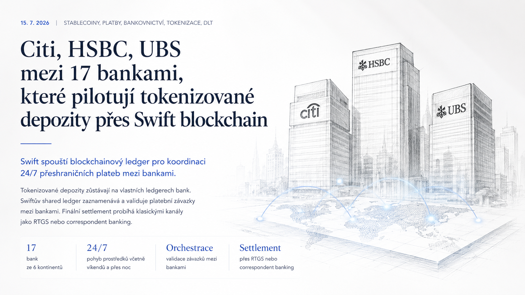 Swift a banky spouštějí tokenizované vklady