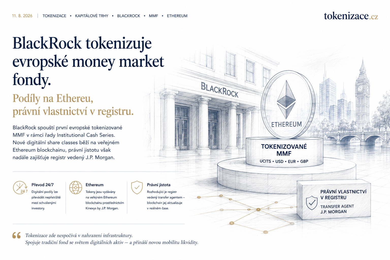 BlackRock tokenizuje evropské money market fondy. Klíčovou otázkou není Ethereum, ale kde vzniká právní vlastnictví