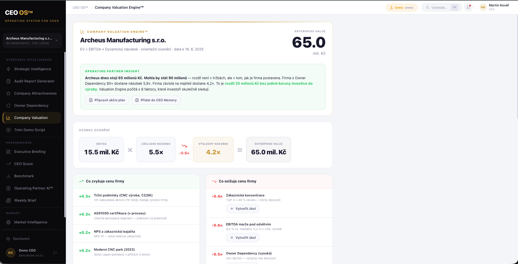 CEO OS Company Valuation Engine – ocenění firmy