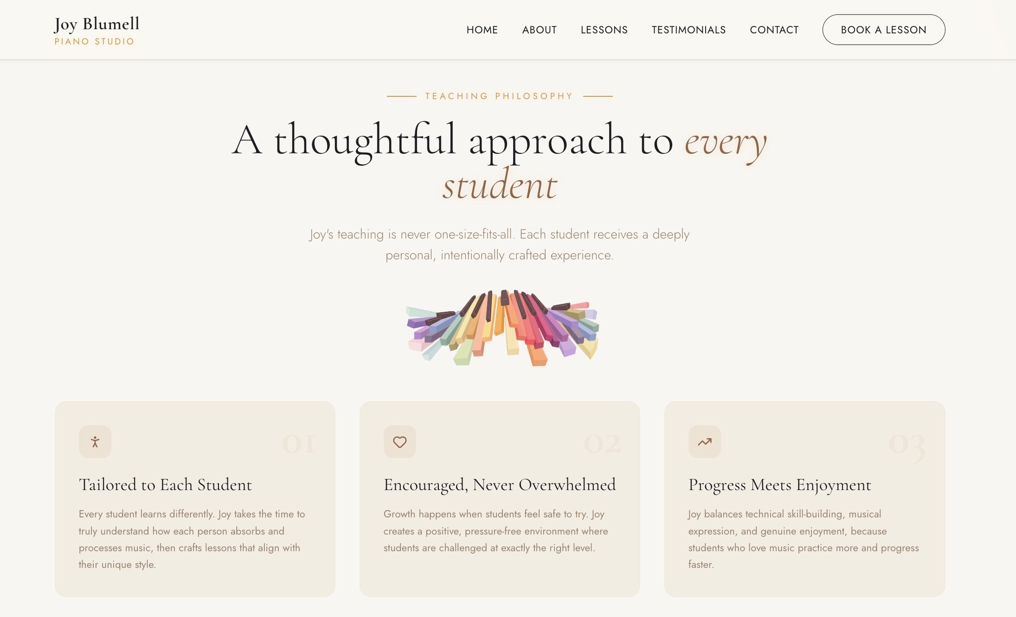 Joy Blumell website