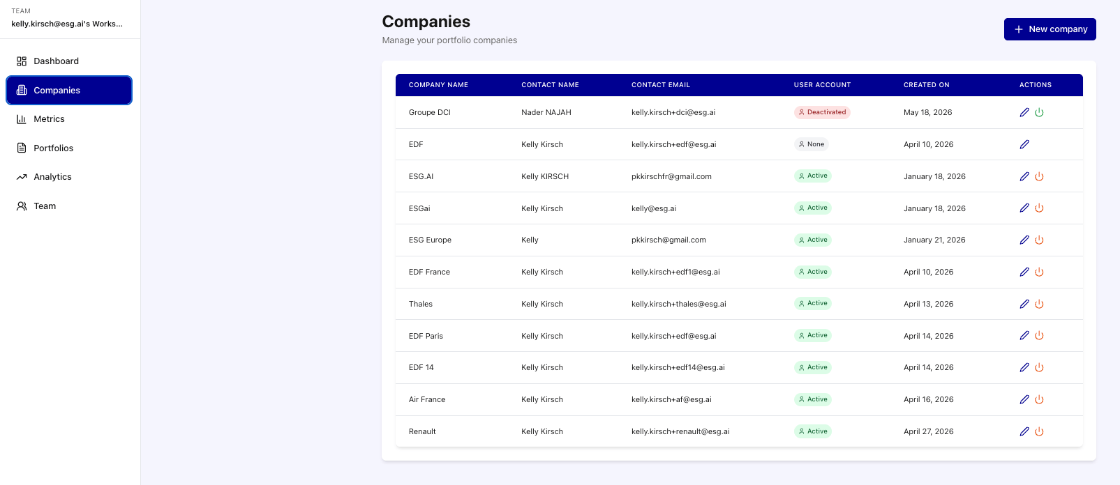 Screenshot of portfolio and reporting period management