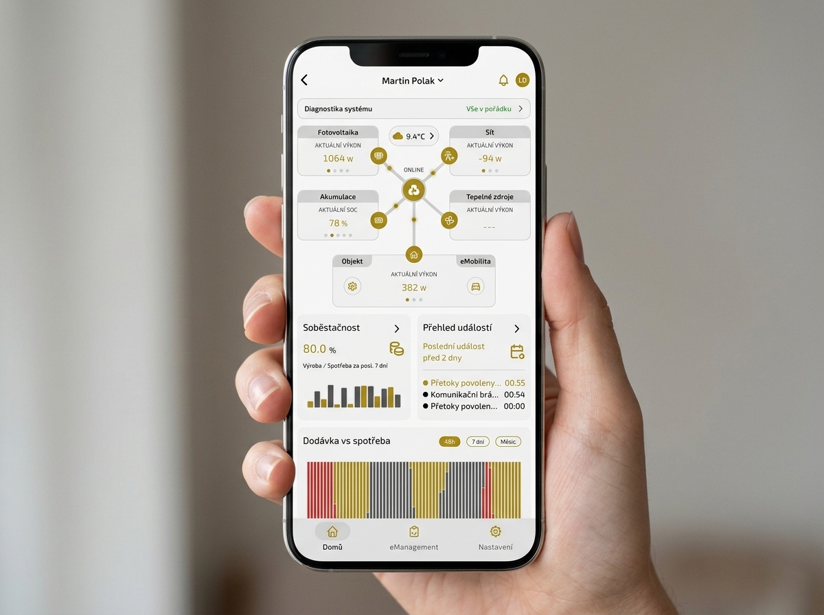 Mobilní aplikace pro monitoring fotovoltaiky – přehled výroby, akumulace a spotřeby v reálném čase