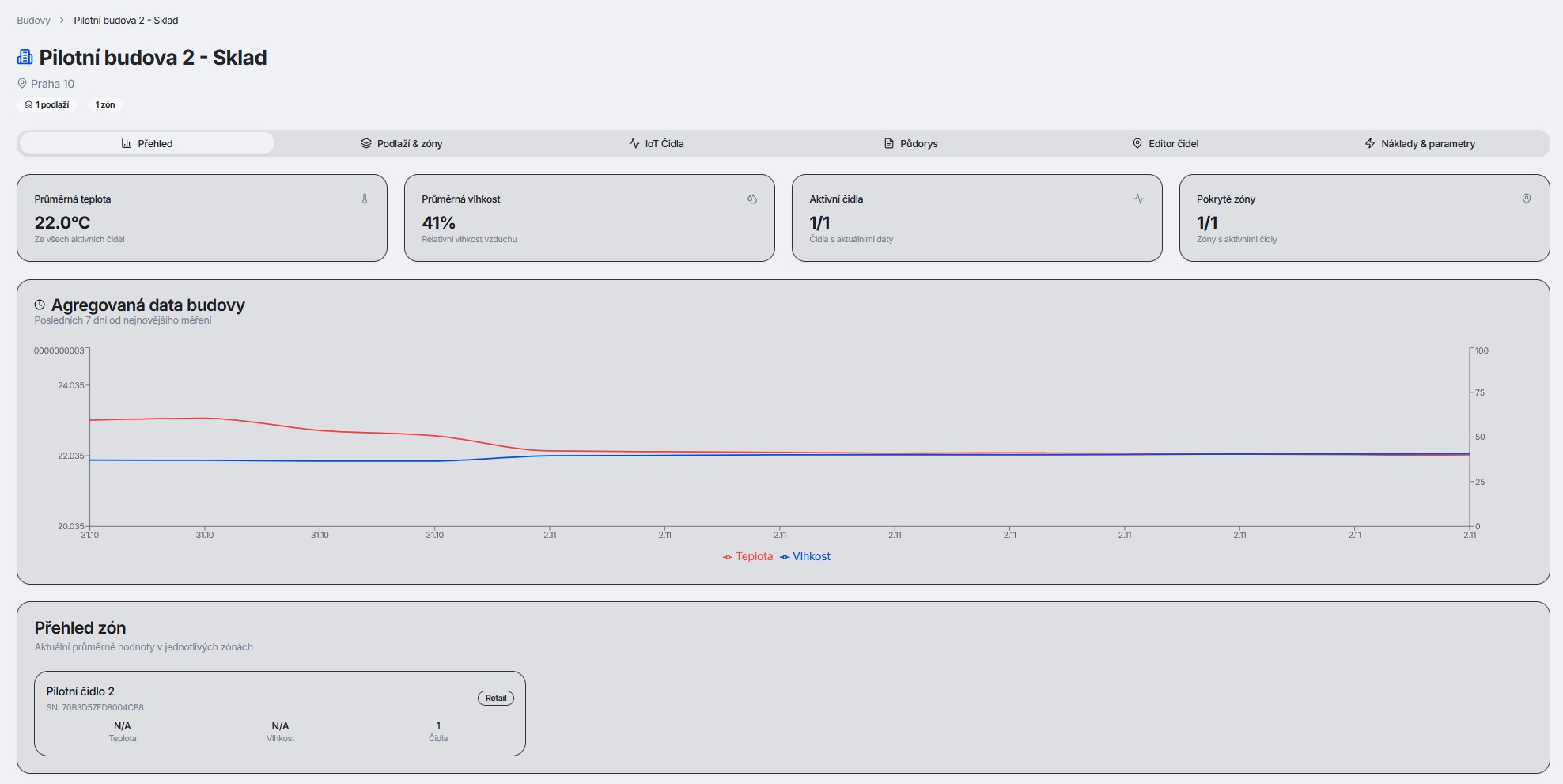 AI Správa energií v halách s Hardwario IoT - Náhled 2