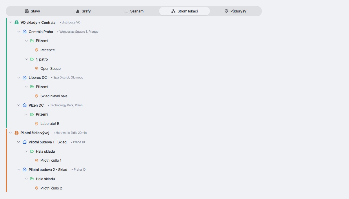 AI Správa energií v halách s Hardwario IoT - Náhled 4
