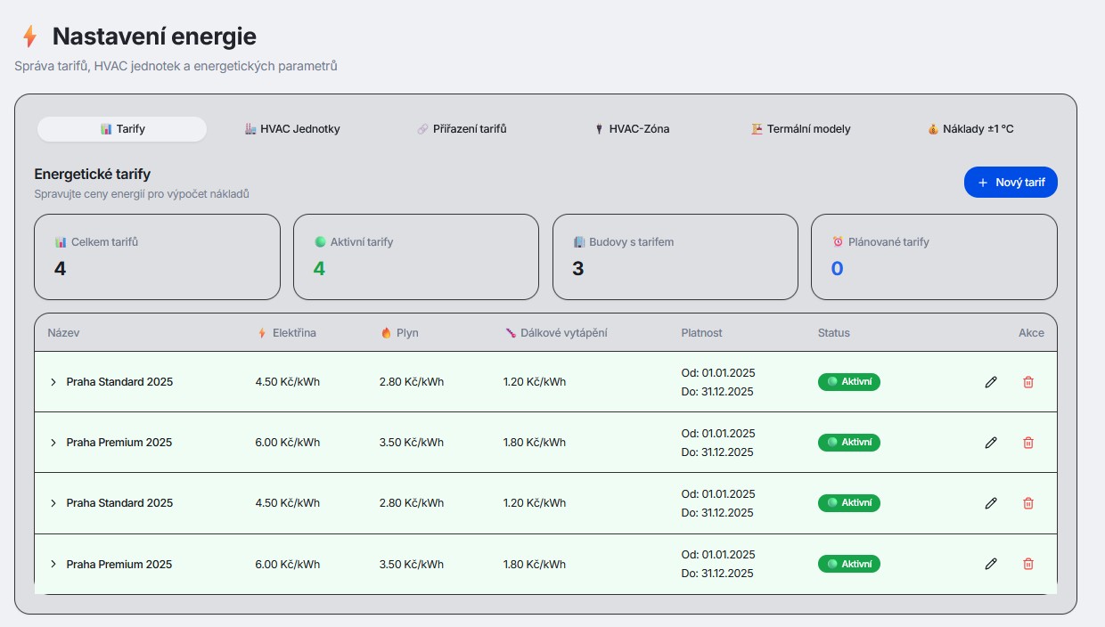 AI Správa energií v halách s Hardwario IoT - Náhled 11
