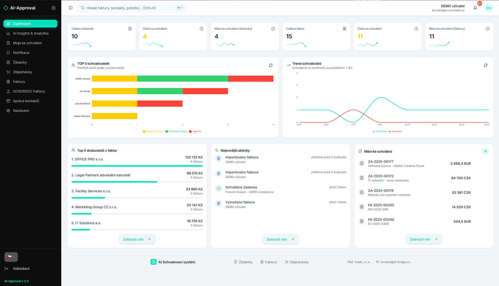 AI Approval - Náhled 1