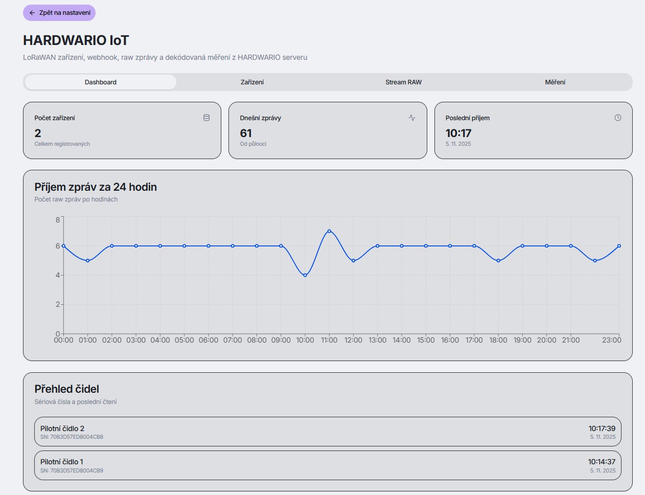 AI Správa energií v halách s Hardwario IoT - Náhled 8