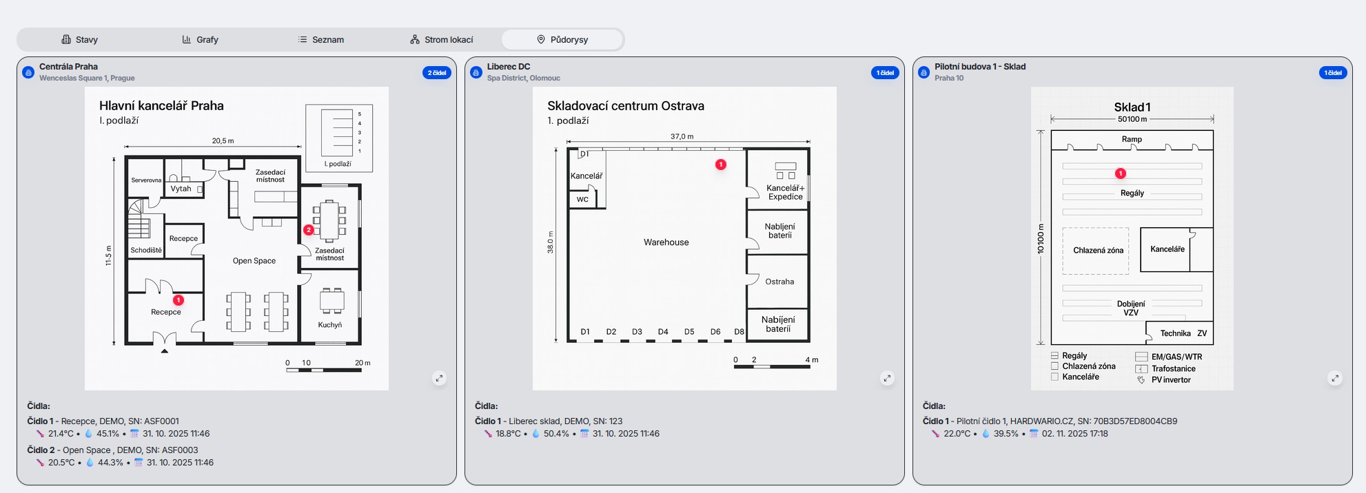 AI Správa energií v halách s Hardwario IoT - Náhled 5