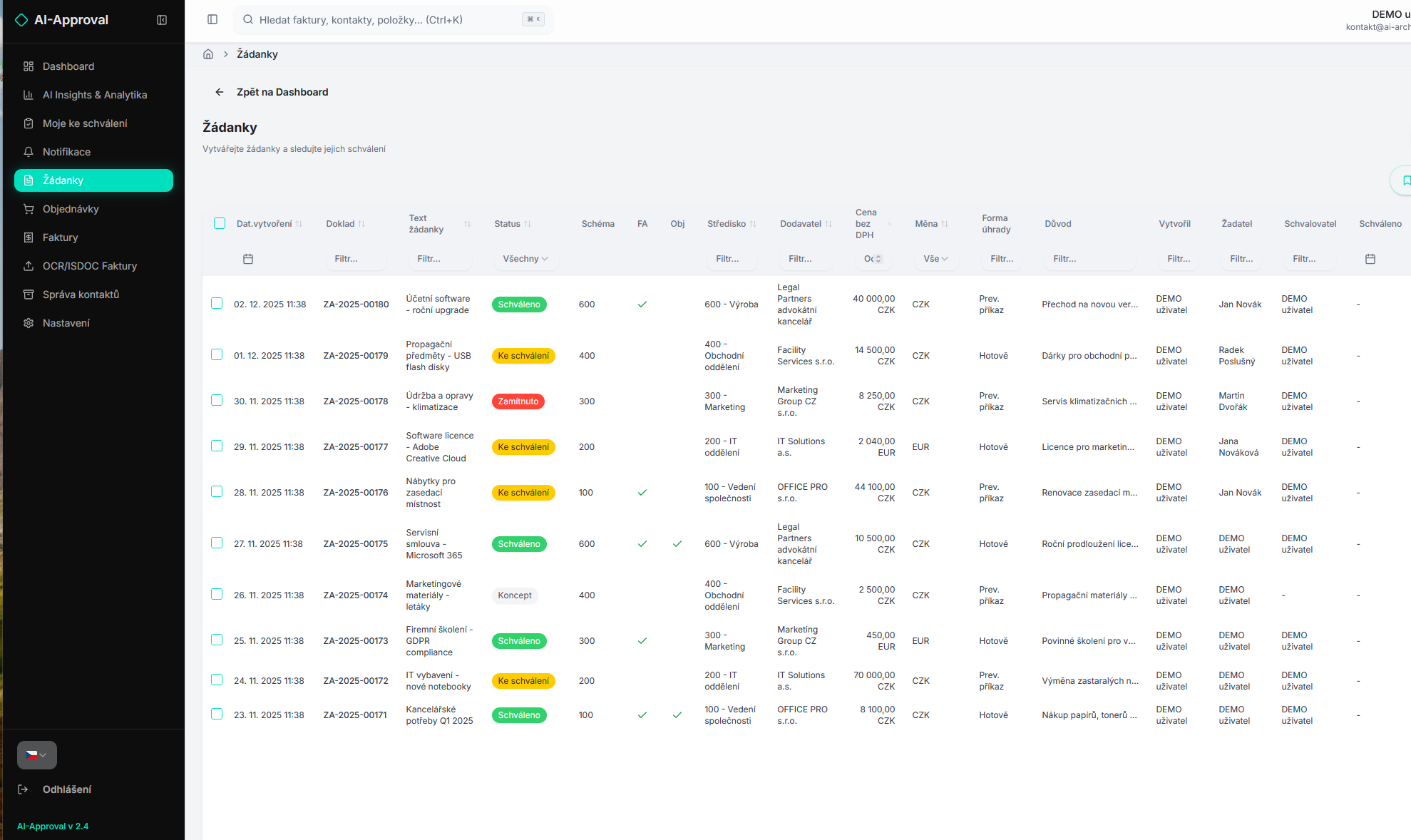 AI Approval - Náhled 3