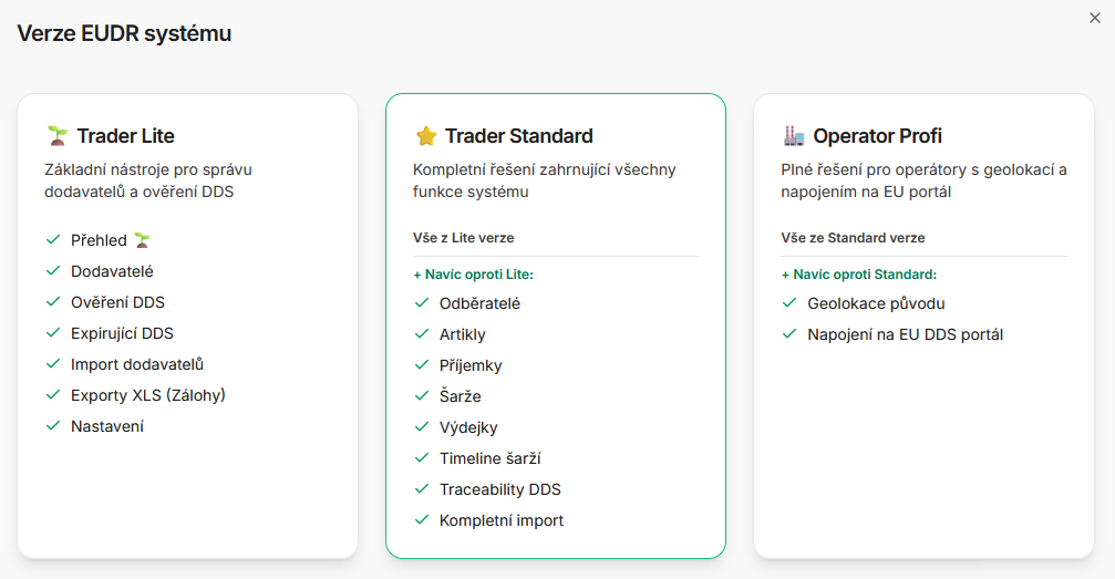 EUDR Portal Comparison