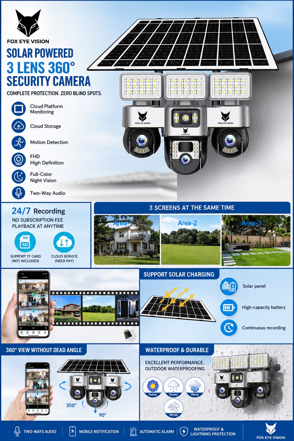 FOX-LPC Solar 3-Lens 360° Camera — Image 8