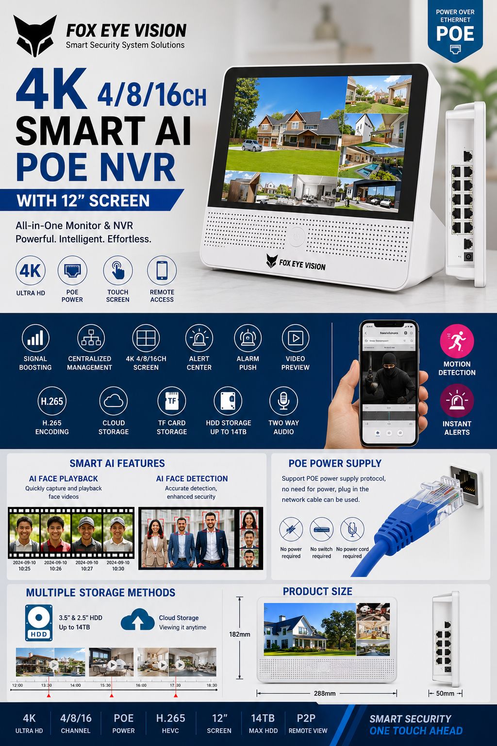 FOX-11S-2 full specification sheet — 4K Smart AI POE NVR 12 inch screen with Two-Way Audio