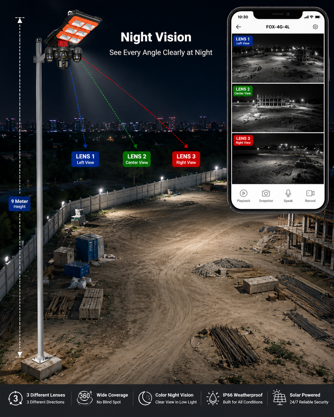 Night vision at construction site – See every angle clearly at night