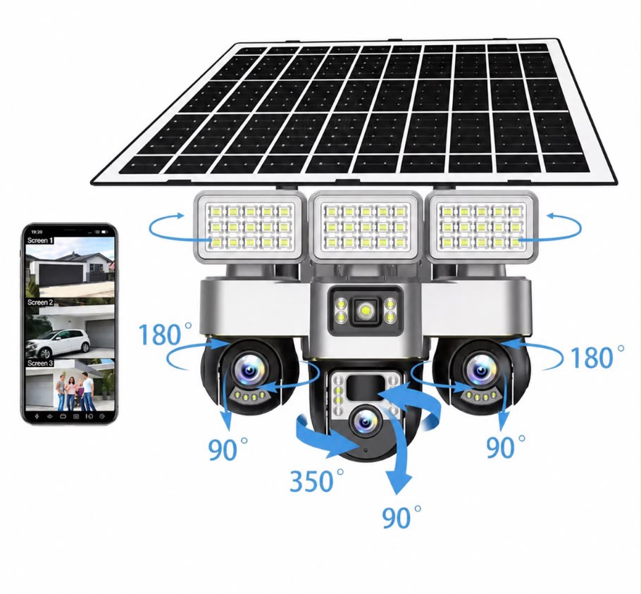 FOX-LPC Solar 3-Lens 360° Camera — Image 1