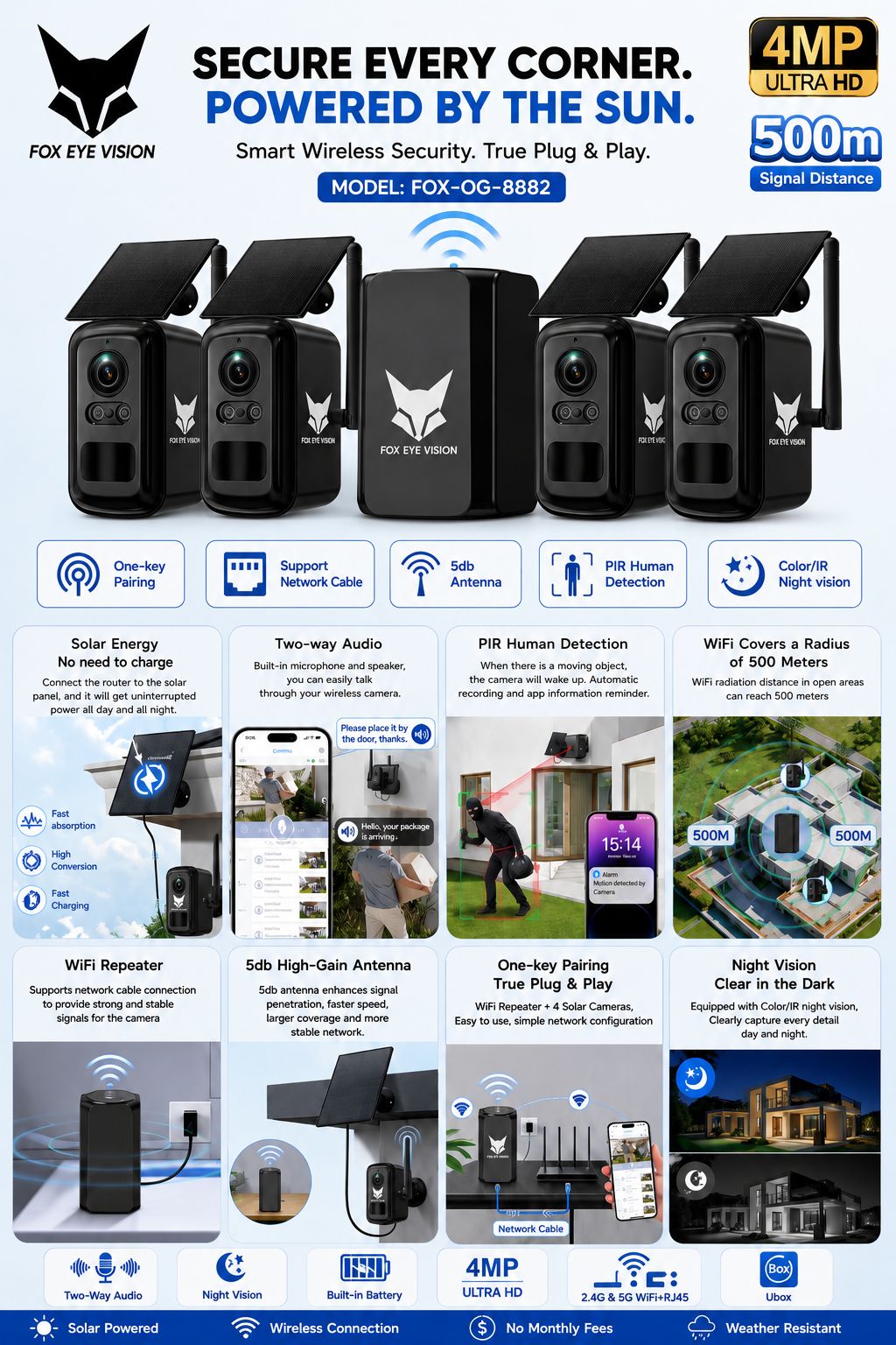 FOX-HUB-4CAM Home Hub Combo Kit — 4MP Solar Wireless Security System full product details