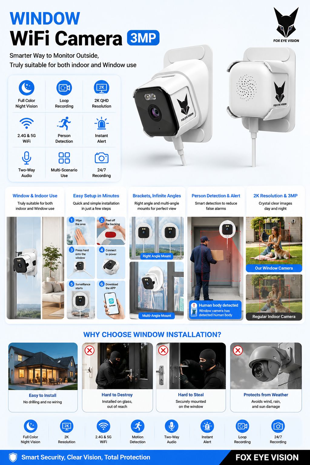 FOX Mini WiFi Camera 3MP FOX-MINIWIFI-10 — full feature details and specifications