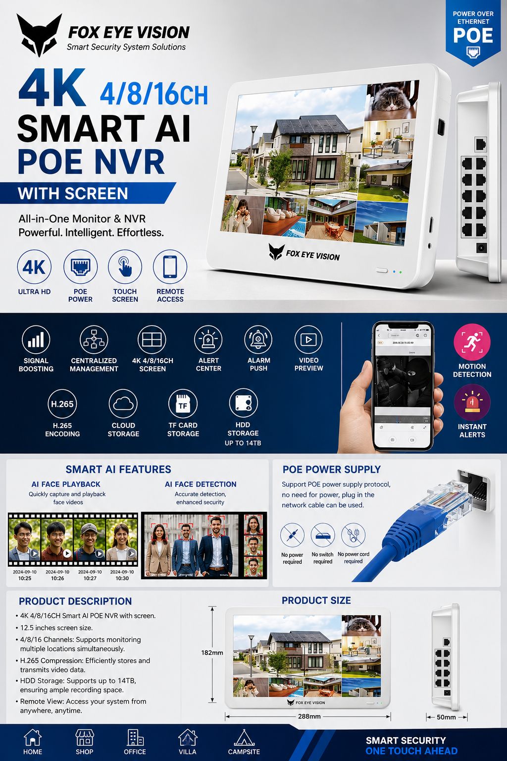 FOX-12S-2 full specification sheet — 4K Smart AI POE NVR with screen