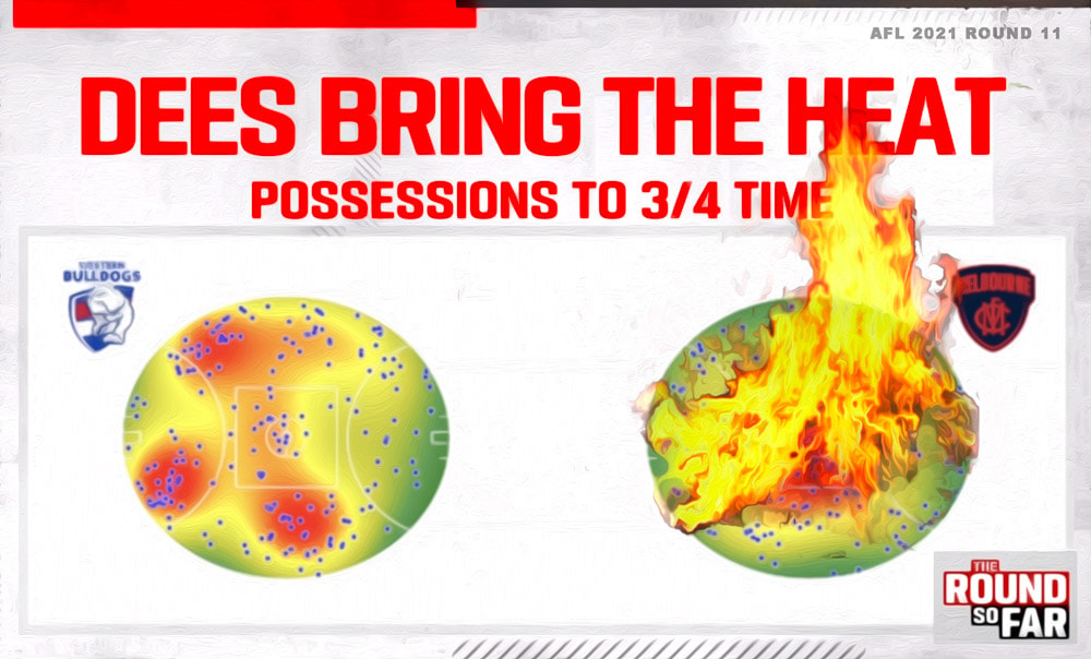 Heat — Footy cartoon by Peter Gillies