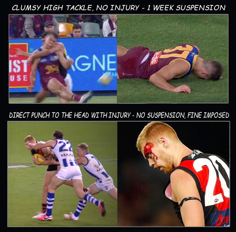 Heads — Footy cartoon by Peter Gillies