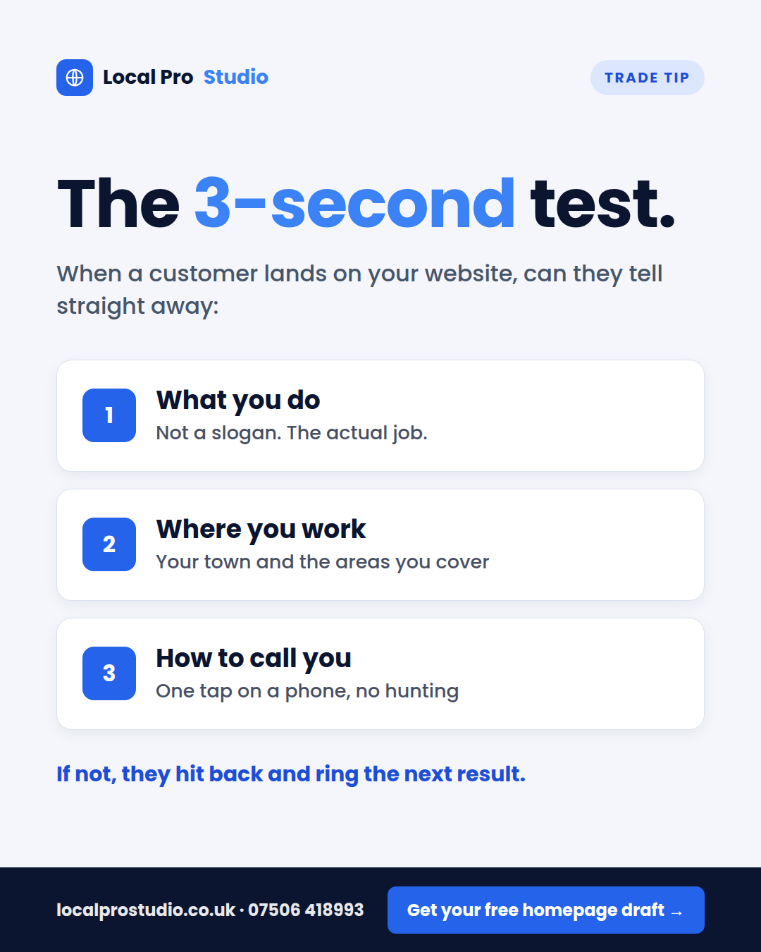 A trade website hero being tested on a phone for the 3-second test